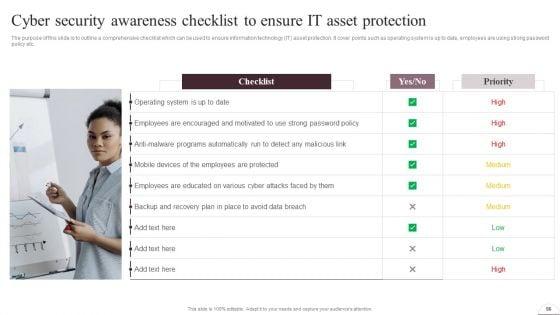 Prevention_Of_Information_Breaches_BY_Conducting_IT_Awareness_Programs_Ppt_PowerPoint_Presentation_Complete_Deck_With_Slides_Slide_56.jpg