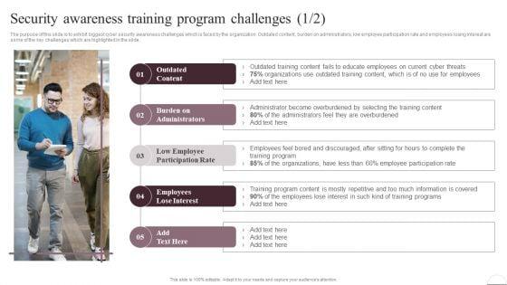 Prevention_Of_Information_Security_Awareness_Training_Program_Challenges_Icons_PDF_Slide_1.jpg