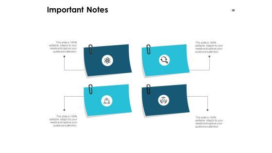 Prevention_Protection_And_Mitigation_Planning_Ppt_PowerPoint_Presentation_Complete_Deck_With_Slides_Slide_28.jpg