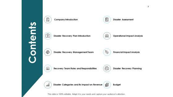Prevention_Protection_And_Mitigation_Planning_Ppt_PowerPoint_Presentation_Complete_Deck_With_Slides_Slide_2.jpg