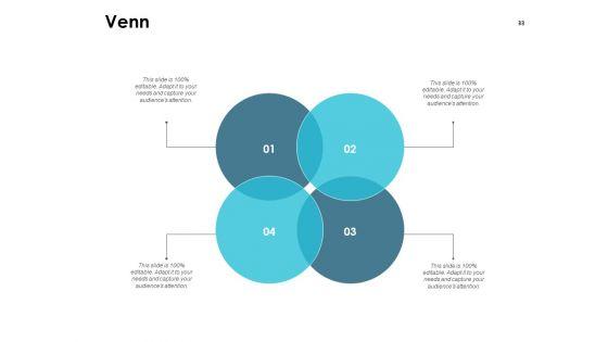 Prevention_Protection_And_Mitigation_Planning_Ppt_PowerPoint_Presentation_Complete_Deck_With_Slides_Slide_33.jpg