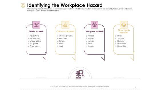 Preventive_Measures_At_Workplace_Ppt_PowerPoint_Presentation_Complete_Deck_With_Slides_Slide_12.jpg