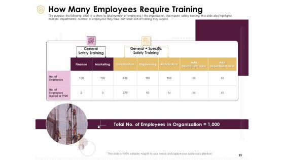 Preventive_Measures_At_Workplace_Ppt_PowerPoint_Presentation_Complete_Deck_With_Slides_Slide_19.jpg