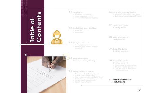 Preventive_Measures_At_Workplace_Ppt_PowerPoint_Presentation_Complete_Deck_With_Slides_Slide_37.jpg