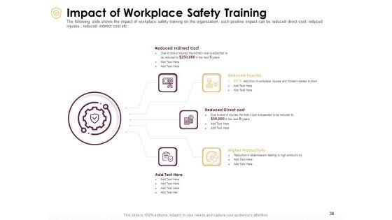 Preventive_Measures_At_Workplace_Ppt_PowerPoint_Presentation_Complete_Deck_With_Slides_Slide_38.jpg