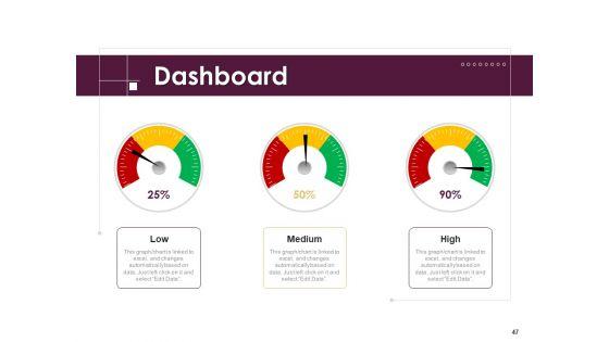 Preventive_Measures_At_Workplace_Ppt_PowerPoint_Presentation_Complete_Deck_With_Slides_Slide_47.jpg