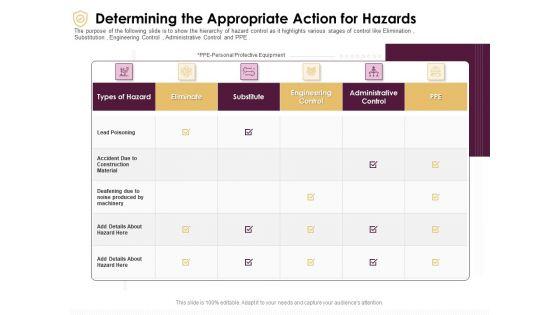 Preventive_Measures_Workplace_Determining_The_Appropriate_Action_For_Hazards_Microsoft_PDF_Slide_1.jpg