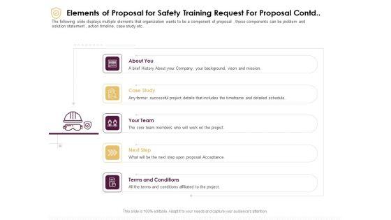 Preventive_Measures_Workplace_Elements_Of_Proposal_For_Safety_Training_Request_For_Proposal_Contd_Portrait_PDF_Slide_1.jpg
