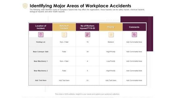 Preventive_Measures_Workplace_Identifying_Major_Areas_Of_Workplace_Accidents_Introduction_PDF_Slide_1.jpg