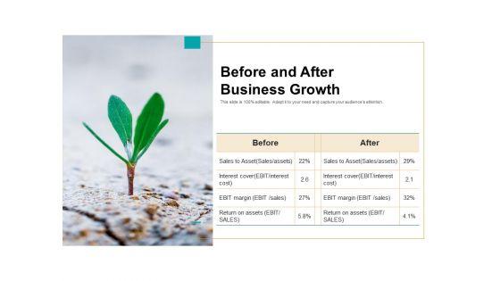 Previously_And_Later_Business_Growth_Financial_Ppt_PowerPoint_Presentation_Complete_Deck_Slide_2.jpg