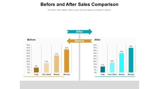 Previously_And_Later_Business_Growth_Financial_Ppt_PowerPoint_Presentation_Complete_Deck_Slide_6.jpg