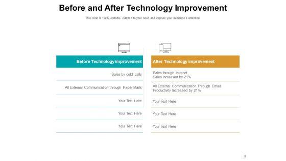 Previously_And_Later_Business_Growth_Financial_Ppt_PowerPoint_Presentation_Complete_Deck_Slide_8.jpg