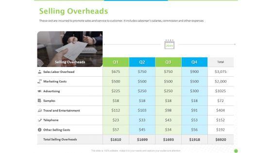 Price_Architecture_Ppt_PowerPoint_Presentation_Complete_Deck_With_Slides_Slide_14.jpg