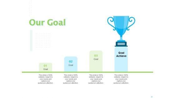 Price_Architecture_Ppt_PowerPoint_Presentation_Complete_Deck_With_Slides_Slide_29.jpg