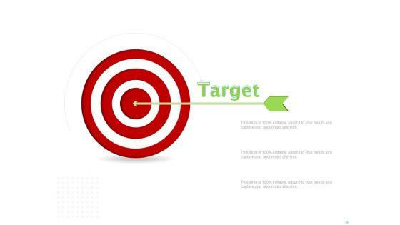 Price_Architecture_Ppt_PowerPoint_Presentation_Complete_Deck_With_Slides_Slide_35.jpg