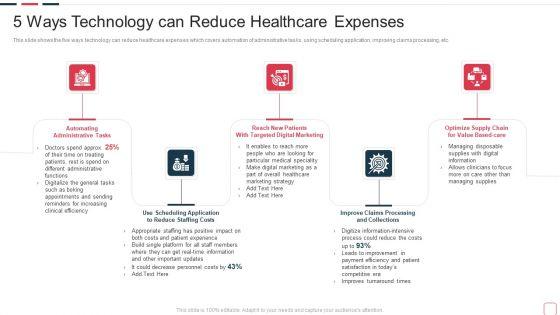 Price_Benefit_Internet_Things_Digital_Twins_Execution_After_Covid_5_Ways_Brochure_PDF_Slide_1.jpg