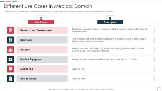 Price_Benefit_Internet_Things_Digital_Twins_Execution_After_Covid_Different_Use_Cases_Rules_PDF_Slide_1.jpg
