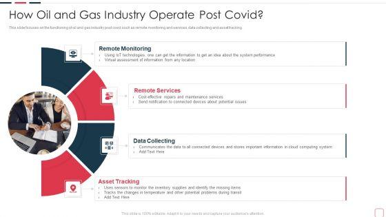 Price_Benefit_Internet_Things_Digital_Twins_Execution_After_Covid_How_Oil_And_Gas_Industry_Clipart_PDF_Slide_1.jpg