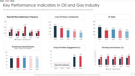 Price_Benefit_Internet_Things_Digital_Twins_Execution_After_Covid_Key_Performance_Indicators_In_Oil_Slides_PDF_Slide_1.jpg