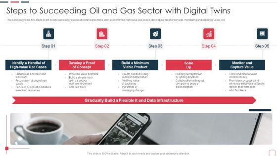 Price_Benefit_Internet_Things_Digital_Twins_Execution_After_Covid_Steps_To_Succeeding_Oil_Inspiration_PDF_Slide_1.jpg