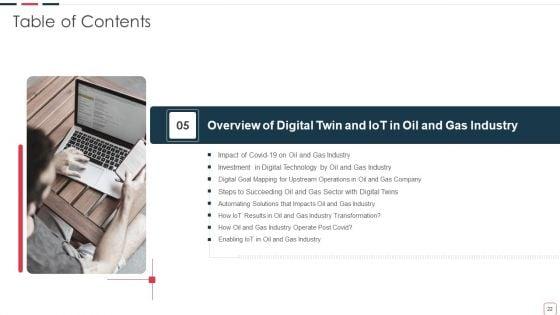 Price_Benefit_Of_Internet_Of_Things_And_Digital_Twins_Execution_After_Covid_Ppt_PowerPoint_Presentation_Complete_Deck_With_Slides_Slide_22.jpg