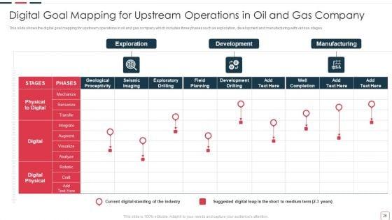 Price_Benefit_Of_Internet_Of_Things_And_Digital_Twins_Execution_After_Covid_Ppt_PowerPoint_Presentation_Complete_Deck_With_Slides_Slide_26.jpg