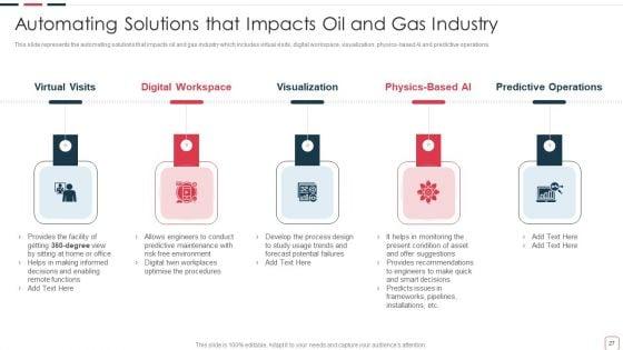 Price_Benefit_Of_Internet_Of_Things_And_Digital_Twins_Execution_After_Covid_Ppt_PowerPoint_Presentation_Complete_Deck_With_Slides_Slide_27.jpg