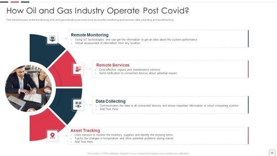 Price_Benefit_Of_Internet_Of_Things_And_Digital_Twins_Execution_After_Covid_Ppt_PowerPoint_Presentation_Complete_Deck_With_Slides_Slide_29.jpg