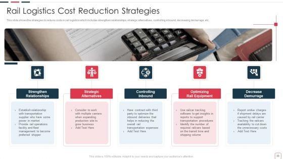 Price_Benefit_Of_Internet_Of_Things_And_Digital_Twins_Execution_After_Covid_Ppt_PowerPoint_Presentation_Complete_Deck_With_Slides_Slide_33.jpg