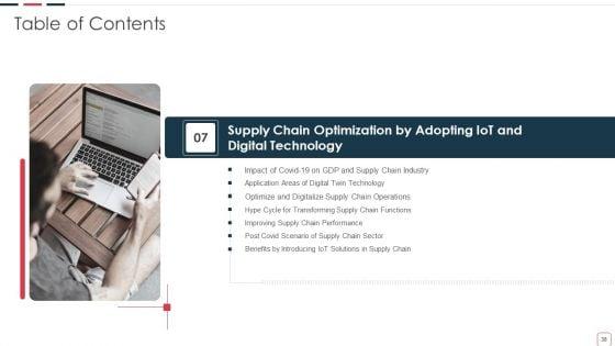 Price_Benefit_Of_Internet_Of_Things_And_Digital_Twins_Execution_After_Covid_Ppt_PowerPoint_Presentation_Complete_Deck_With_Slides_Slide_38.jpg