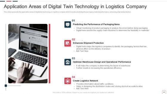 Price_Benefit_Of_Internet_Of_Things_And_Digital_Twins_Execution_After_Covid_Ppt_PowerPoint_Presentation_Complete_Deck_With_Slides_Slide_40.jpg