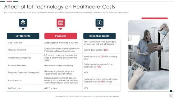 Price_Benefit_Of_Internet_Of_Things_And_Digital_Twins_Execution_After_Covid_Ppt_PowerPoint_Presentation_Complete_Deck_With_Slides_Slide_51.jpg