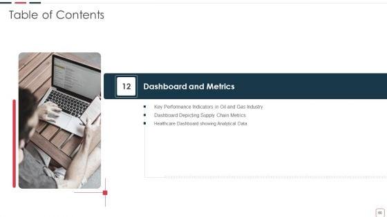 Price_Benefit_Of_Internet_Of_Things_And_Digital_Twins_Execution_After_Covid_Ppt_PowerPoint_Presentation_Complete_Deck_With_Slides_Slide_60.jpg