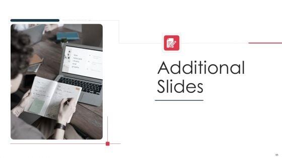 Price_Benefit_Of_Internet_Of_Things_And_Digital_Twins_Execution_After_Covid_Ppt_PowerPoint_Presentation_Complete_Deck_With_Slides_Slide_65.jpg