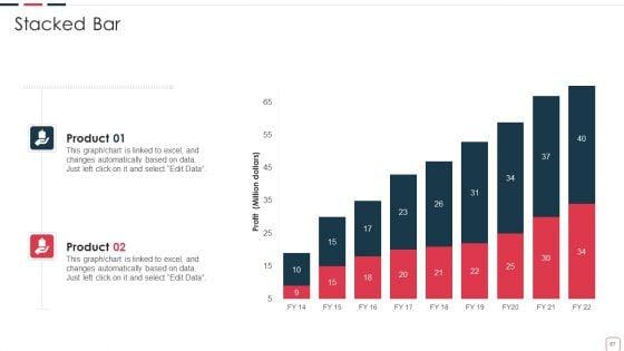 Price_Benefit_Of_Internet_Of_Things_And_Digital_Twins_Execution_After_Covid_Ppt_PowerPoint_Presentation_Complete_Deck_With_Slides_Slide_67.jpg