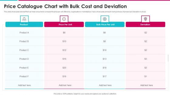 Price_Catalogue_Chart_With_Bulk_Cost_And_Deviation_Background_PDF_Slide_1.jpg
