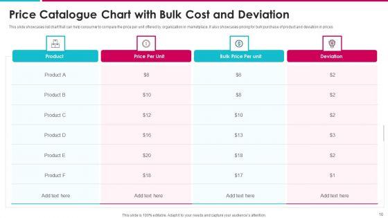 Price_Catalogue_Ppt_PowerPoint_Presentation_Complete_Deck_With_Slides_Slide_10.jpg