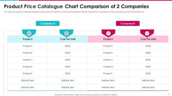 Price_Catalogue_Ppt_PowerPoint_Presentation_Complete_Deck_With_Slides_Slide_2.jpg