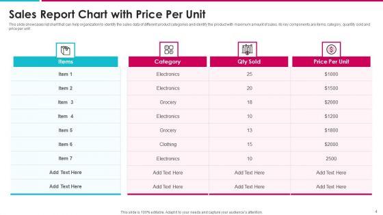 Price_Catalogue_Ppt_PowerPoint_Presentation_Complete_Deck_With_Slides_Slide_4.jpg