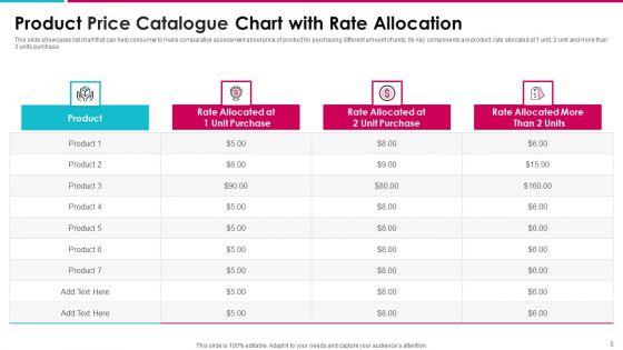 Price_Catalogue_Ppt_PowerPoint_Presentation_Complete_Deck_With_Slides_Slide_5.jpg