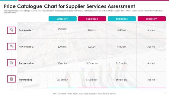 Price_Catalogue_Ppt_PowerPoint_Presentation_Complete_Deck_With_Slides_Slide_7.jpg