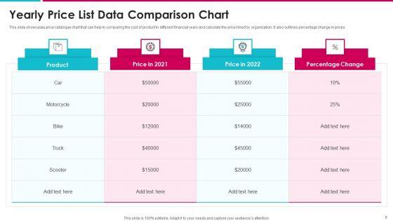 Price_Catalogue_Ppt_PowerPoint_Presentation_Complete_Deck_With_Slides_Slide_9.jpg