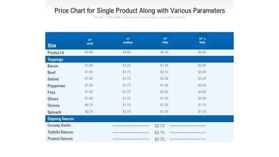 product