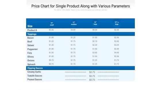 Price_Chart_For_Single_Product_Along_With_Various_Parameters_Ppt_PowerPoint_Presentation_Gallery_Templates_PDF_Slide_1.jpg