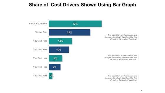 Price_Contributor_Cost_Drivers_Resource_Ppt_PowerPoint_Presentation_Complete_Deck_Slide_9.jpg