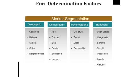 Price_Determination_Factors_Ppt_PowerPoint_Presentation_File_Inspiration_Slide_1.jpg