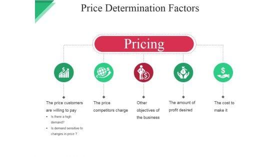 Price_Determination_Factors_Ppt_PowerPoint_Presentation_Show_Inspiration_Slide_1.jpg