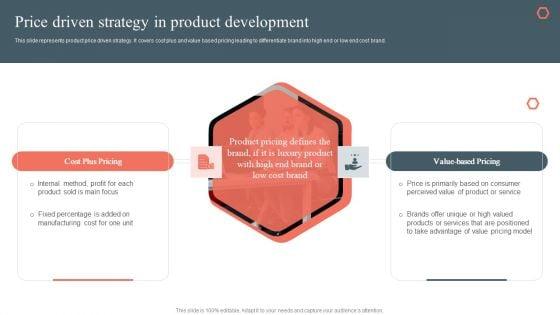 Price_Driven_Strategy_In_Product_Development_Product_Development_And_Management_Plan_Clipart_PDF_Slide_1.jpg
