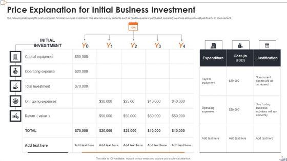 Price_Explanation_Ppt_PowerPoint_Presentation_Complete_Deck_With_Slides_Slide_12.jpg