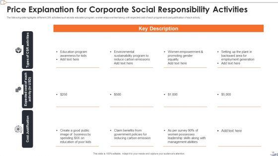 Price_Explanation_Ppt_PowerPoint_Presentation_Complete_Deck_With_Slides_Slide_16.jpg